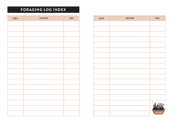 Insight Editions The Forager's Journal – Insight Editions