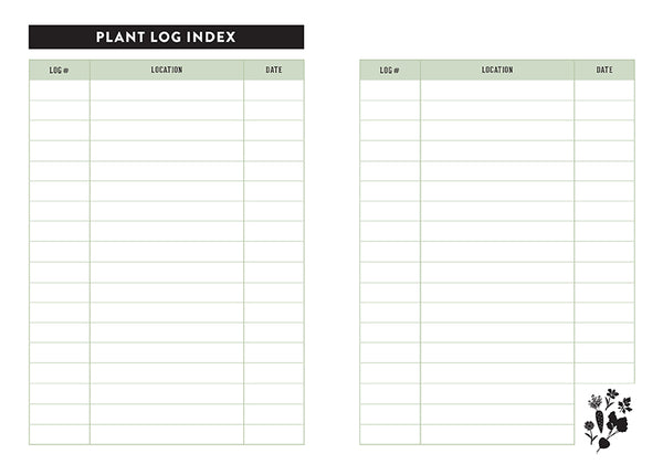 Insight Editions The Gardener's Journal – Insight Editions