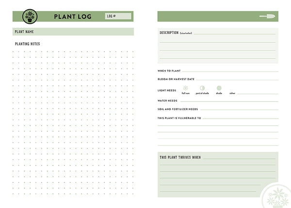 Insight Editions The Gardener's Journal – Insight Editions