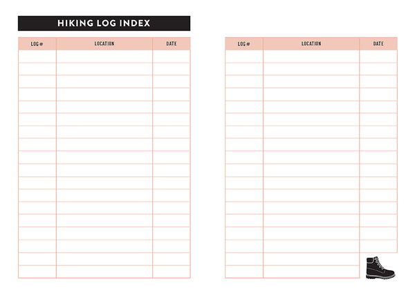 Insight Editions The Hiker's Journal – Insight Editions