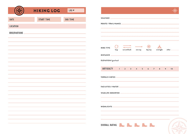 Insight Editions The Hiker's Journal – Insight Editions