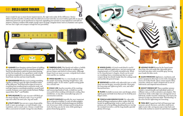 Insight Editions The Quick & Easy Home DIY Manual – Insight Editions