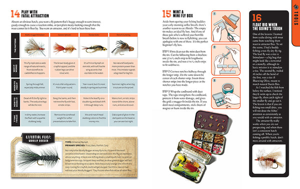 Insight Editions The Total Fly Fishing Manual – Insight Editions