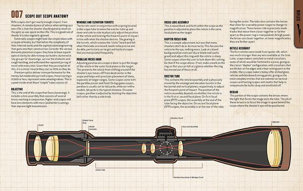 Insight Editions The Total Gun Collection Book Set – Insight Editions
