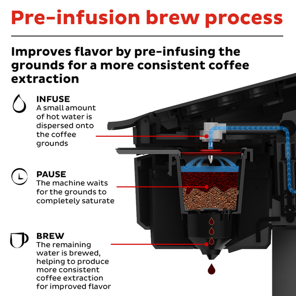 Instant Pot ® Solo WiFi Connect Single-Serve Coffee Maker