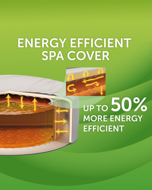 Intex PureSpa™ Energy Efficient Inflatable Hot Tub Cover