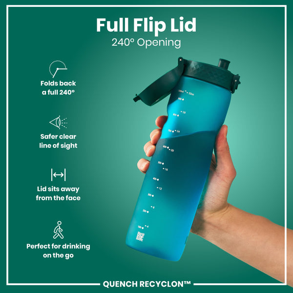 Ion8 Quench 36oz Recyclon - Aqua