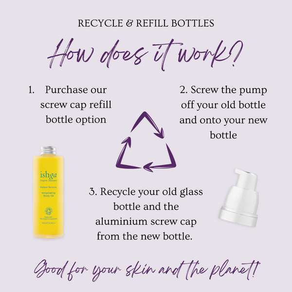 Ishga Invigorating Body Oil 30ml