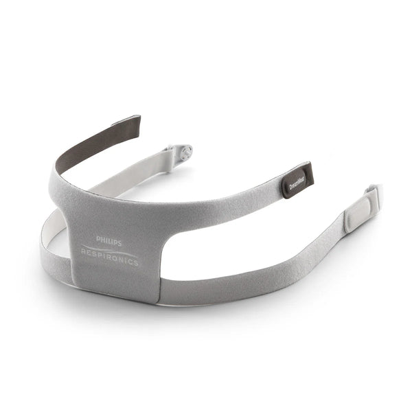 isleep Philips Respironics Dreamwear Full Headgear