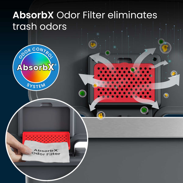 Itouchless 13.2 Gallon / 50 Liter SoftStep Prime Kitchen Trash Can With Durable Pedal And AbsorbX (Gray Plastic)