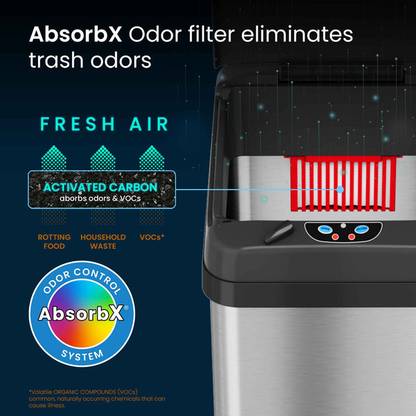 Itouchless 13 Gallon / 49 Liter Extra-Wide Self-Contained Electric-Motor Sensor Kitchen Trash Can With AbsorbX