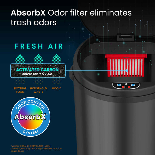 Itouchless 13 Gallon / 49 Liter Round Self-Contained Electric-Motor Sensor Trash Can With AbsorbX (Black)