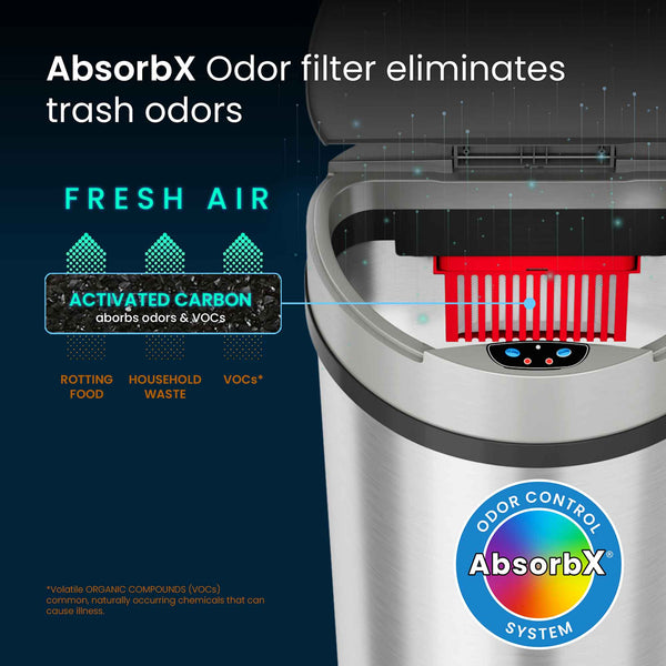 Itouchless 13 Gallon / 49 Liter Semi-Round Self-Contained Electric-Motor Sensor Kitchen Trash Can With AbsorbX