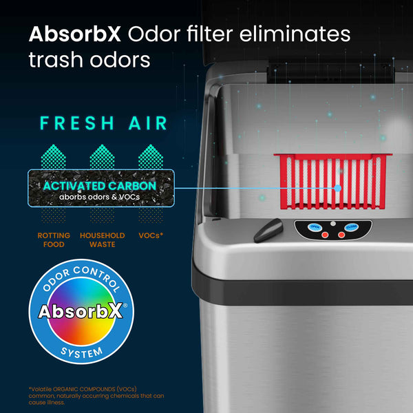 Itouchless 13 Gallon Platinum Edition Self-Contained Electric-Motor Sensor Kitchen Trash Can With AbsorbX