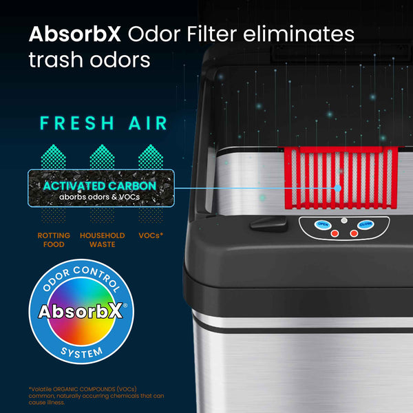 Itouchless 13 Gallon Self-Contained Electric-Motor Sensor Kitchen Trash Can With AC Power Adapter And AbsorbX