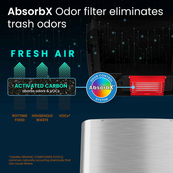 Itouchless 14 Gallon Self-Contained Electric-Motor Sensor Kitchen Trash Can With AbsorbX