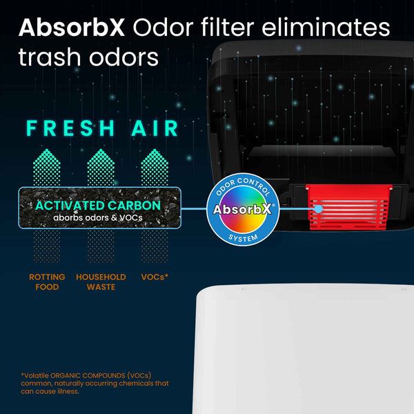 Itouchless 14 Gallon White Self-Contained Electric-Motor Sensor Kitchen Trash Can With AbsorbX