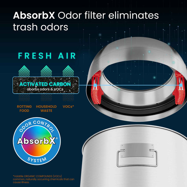 Itouchless 16 Gallon / 61 Liter Composite Round Open Top Trash Can With Wheels And Dual AbsorbX