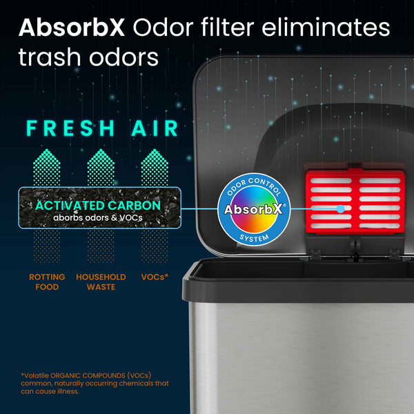 Itouchless 18 Gallon / 68 Liter AirStep Composite Step Pedal Kitchen Trash Can With AbsorbX