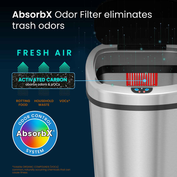 itouchless 24 Gallon Self-Contained Electric-Motor Sensor Kitchen Trash Can With AbsorbX – Oval Touchless Trash Bin