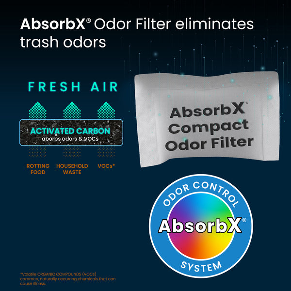 Itouchless AbsorbX Compact Odor Filters (3-Pack) For IP01RSS