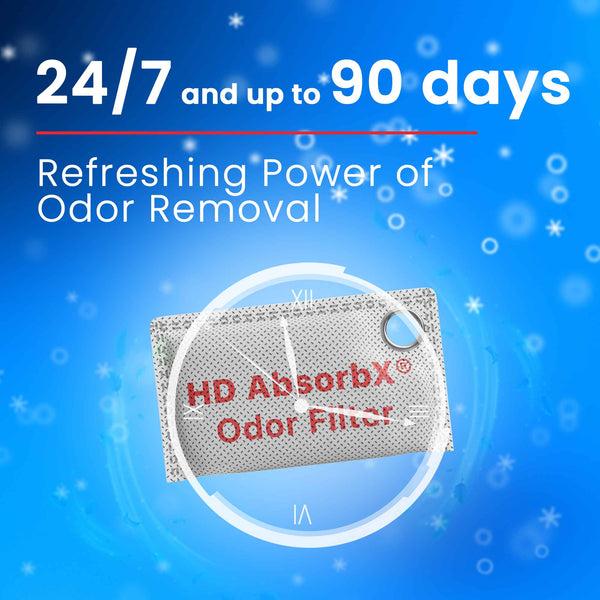 Itouchless High-Density AbsorbX Odor Filters Household Deodorizer For Closets Shoes Refrigerators And More (3-Pack)