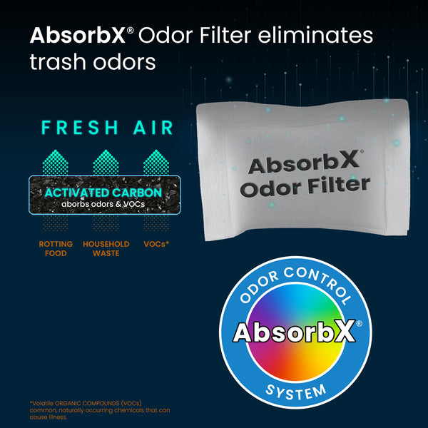Itouchless AbsorbX Odor Filters (3-Pack)