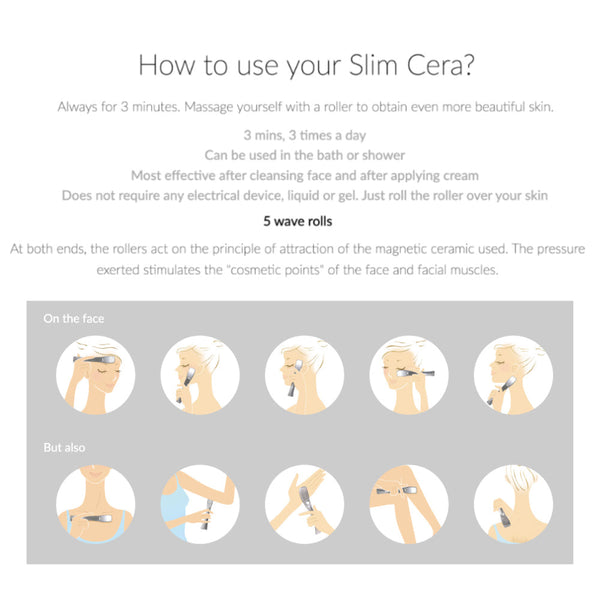 Japan Best Anti-Aging Roller Plus