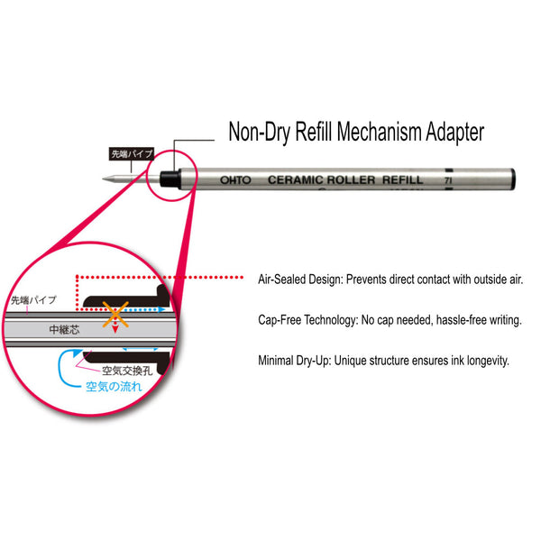 Japan Best Ceramic Rollerball Pen