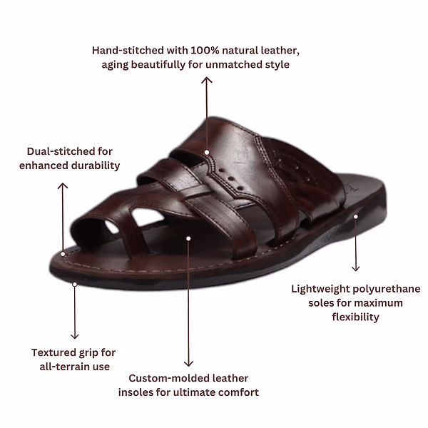 Jerusalem Sandals Aron (22) Men's Leather Lightweight Sandal Brown