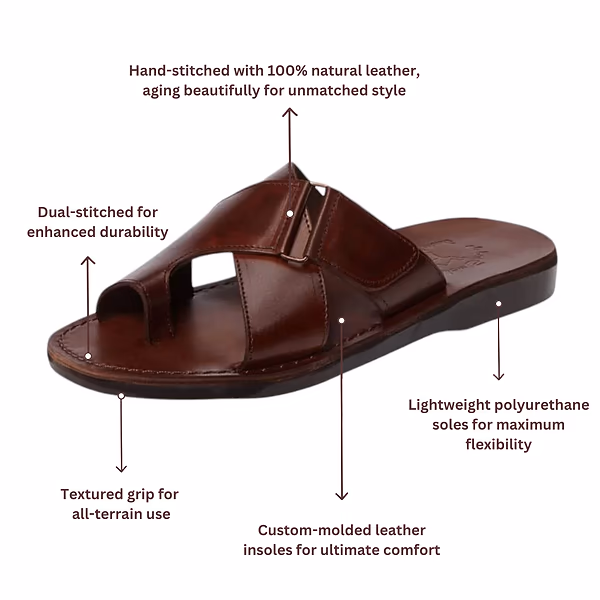 Jerusalem Sandals Asher (26) Men's Leather Slide On Sandal Brown