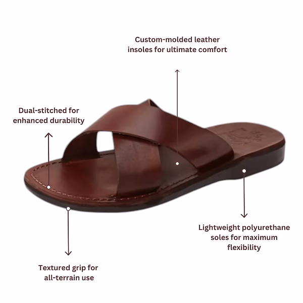 Jerusalem Sandals Elan (31) Men's Leather Slide On Sandal Brown
