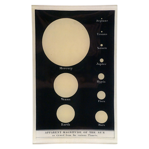 john derian Apparent Magnitude of the Sun 7 x 11.5" Rect. Tray