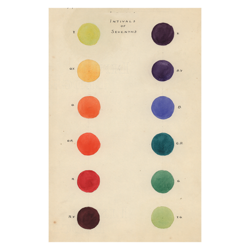 john derian Intervals of Sevenths Postcard (Pack of 10)