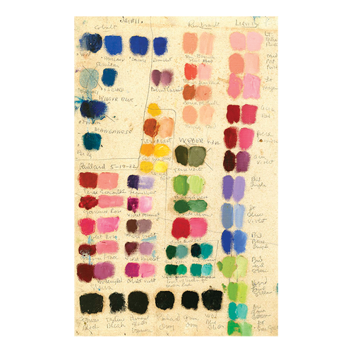 john derian Mixed Tones Postcard (Pack of 10)