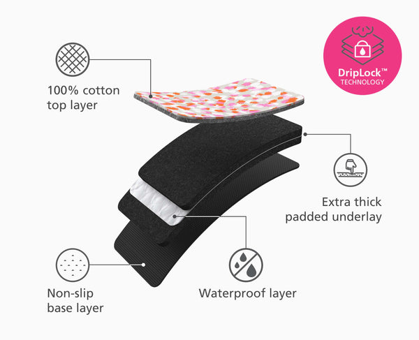 Joseph Joseph Swift™ Table-top Peach Ironing Mat