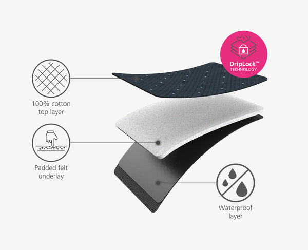 Joseph Joseph Pocket Plus Advanced Blue Ironing Board Cover