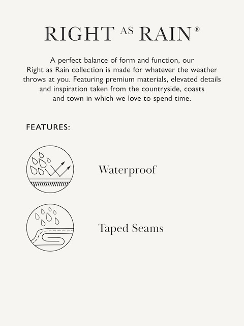 joules Ayston Navy Blue Lightweight Waterproof Coat