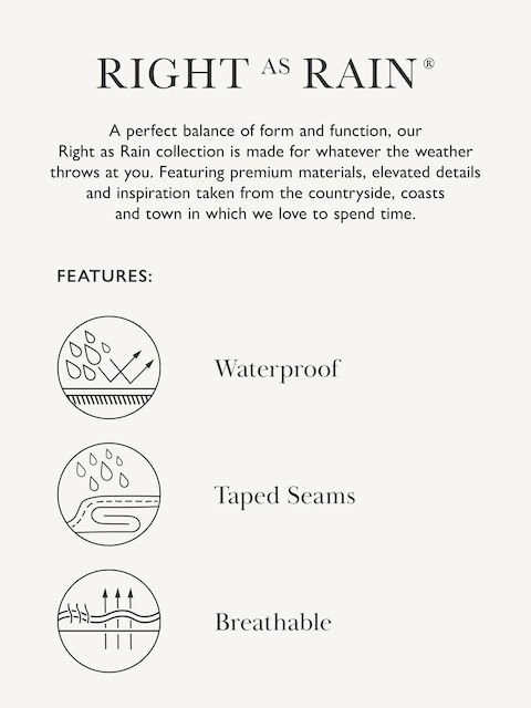 joules Holkham Brown Check Waterproof Packable Raincoat With Hood