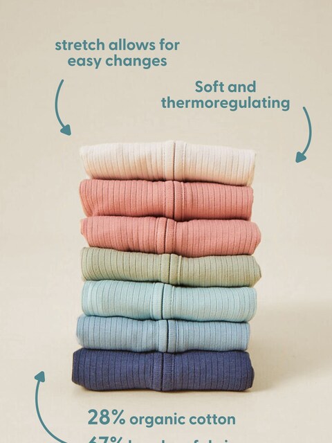 joules MORI Blue MORI Ribbed Stretch Supersoft 2 Way Zip Sleepsuit