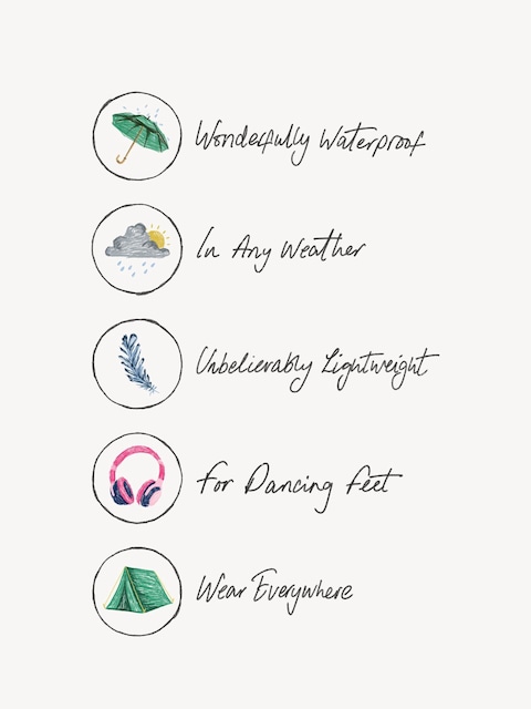 joules Raindance Black Lightweight EVA Ankle Wellies