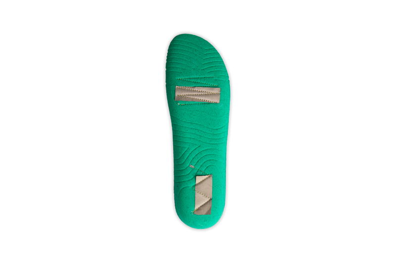 Joya Insole ESD