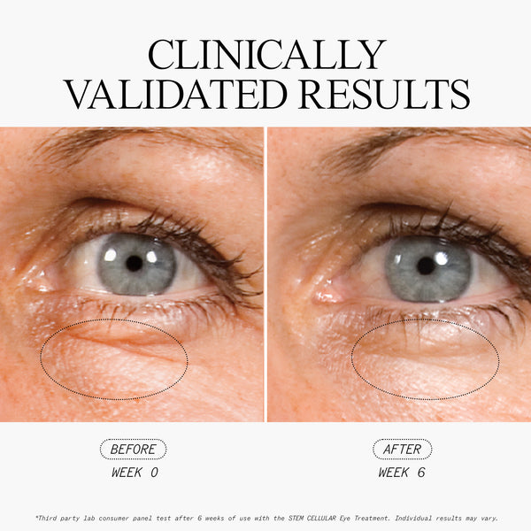 Juice Beauty Anti-Wrinkle Eye Treatment