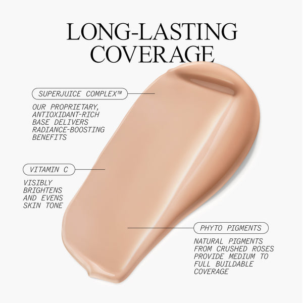 Juice Beauty Complexion Kit