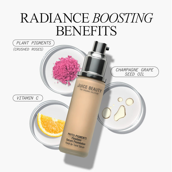 Juice Beauty Complexion Kit