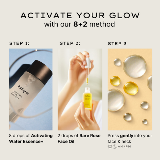 Jurlique Activate Your Glow