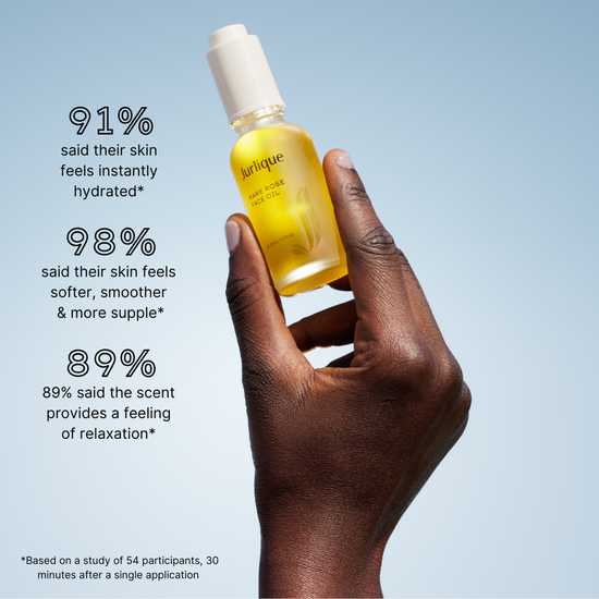 Jurlique Activate Your Glow