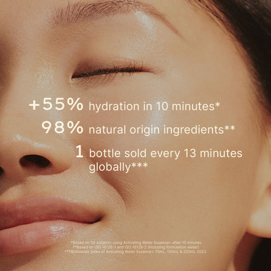 Jurlique Activating Water Essence+