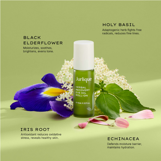 Jurlique Skin Recovery Duo