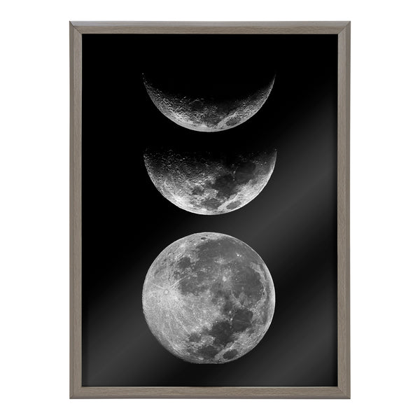 Kate & Laurel Blake Mod Moon It's Just A Phase Framed Printed Glass By The Creative Bunch Studio